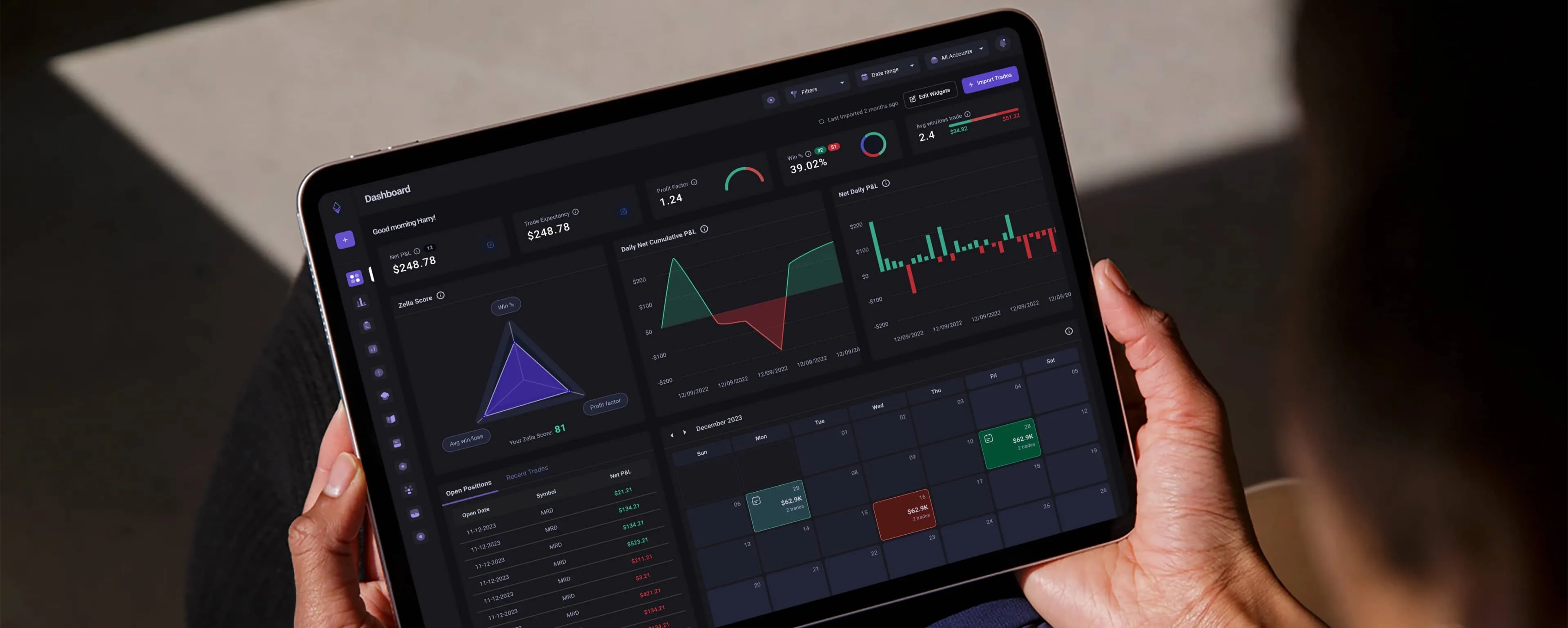 Tradezella trading analytics dashboard