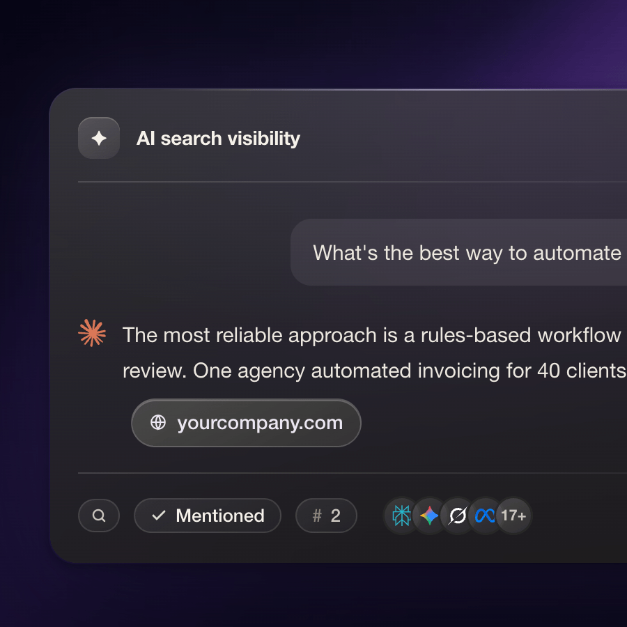 AI search visibility panel showing a site cited in an AI answer